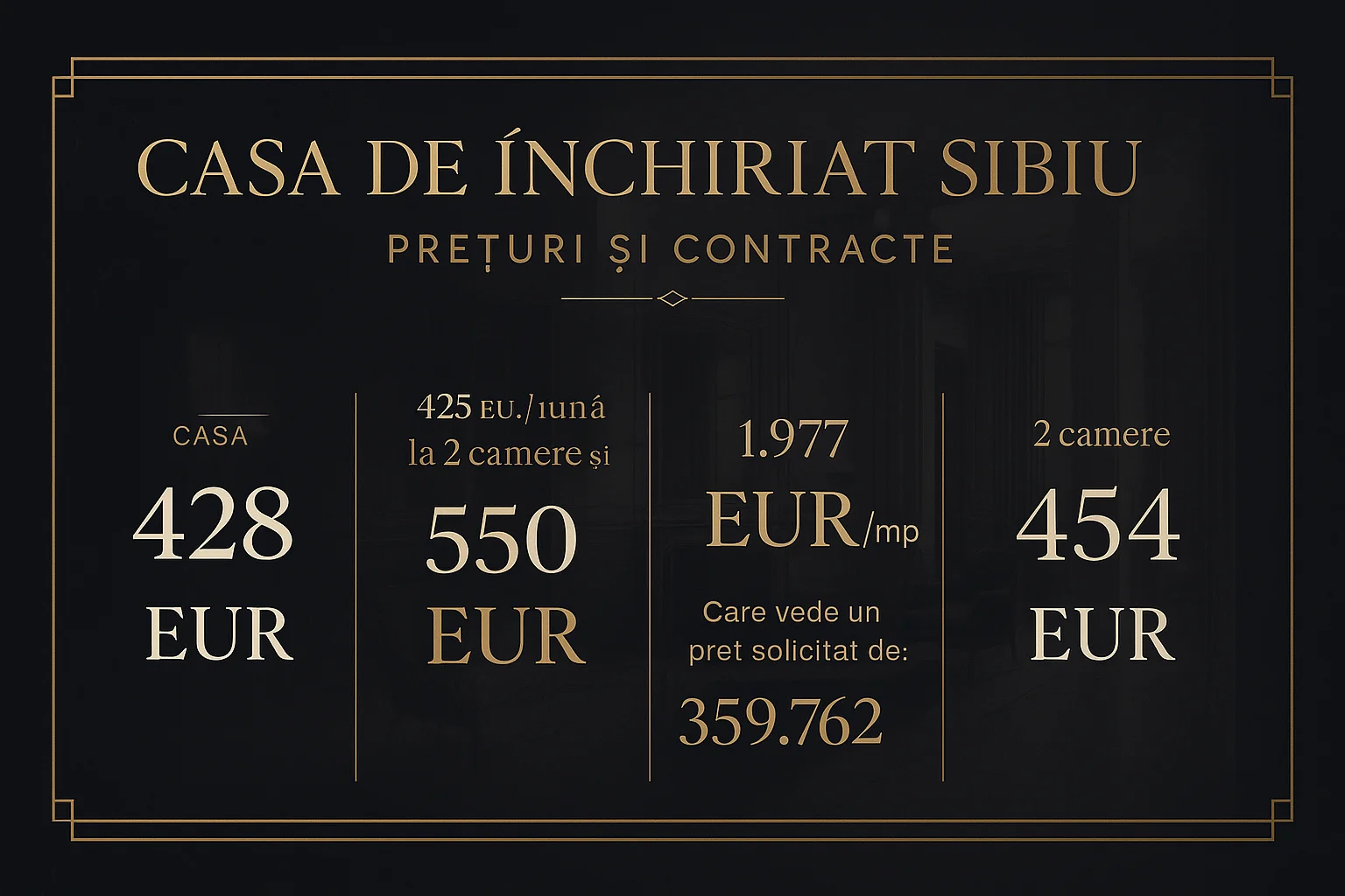 Infografic prețuri imobiliare Sibiu 2026 - Case de &icirc;nchiriat Sibiu 2026 - prețuri și contracte