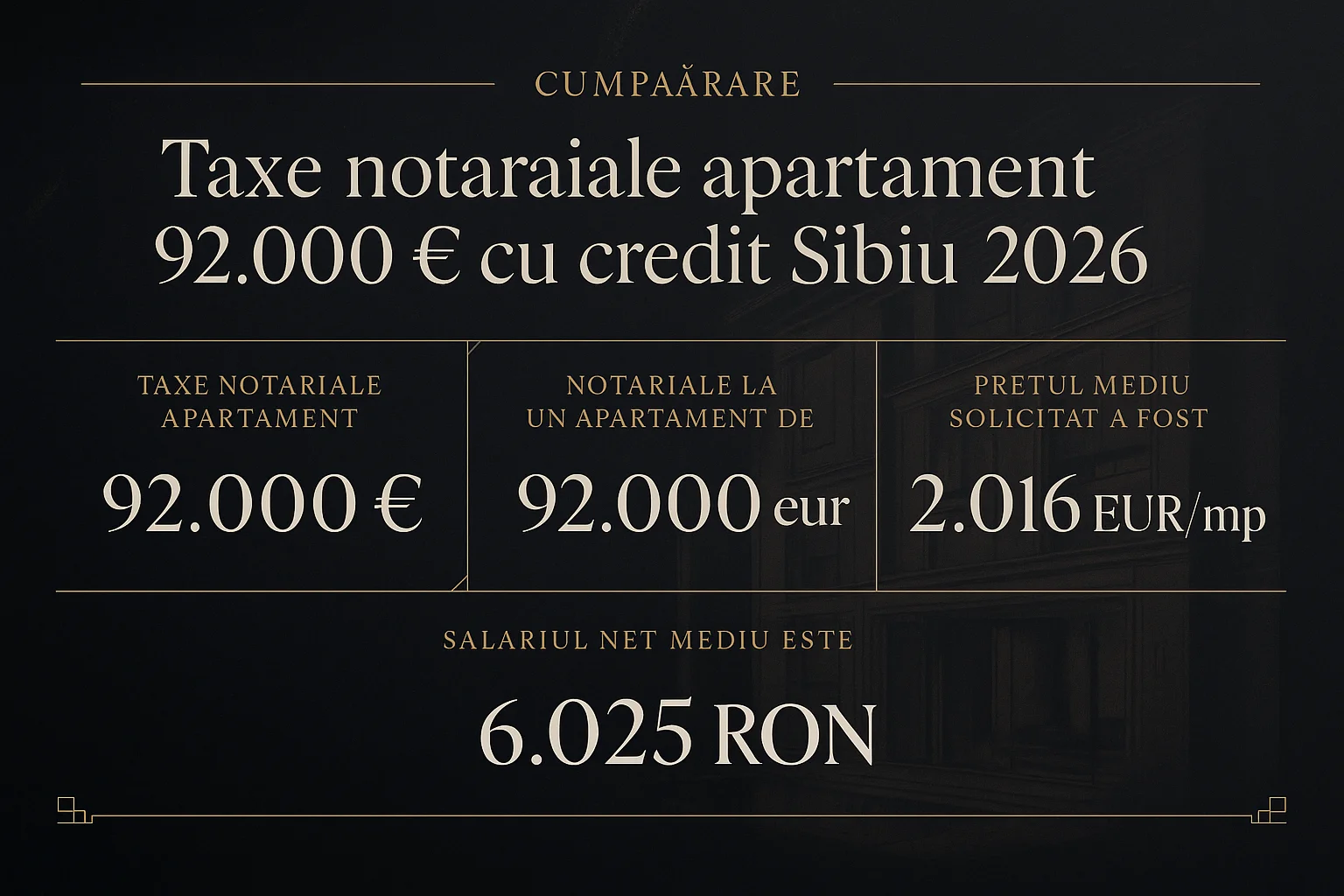 Infografic prețuri imobiliare Sibiu 2026 - Taxe notariale apartament 92.000 &euro; cu credit Sibiu 2026