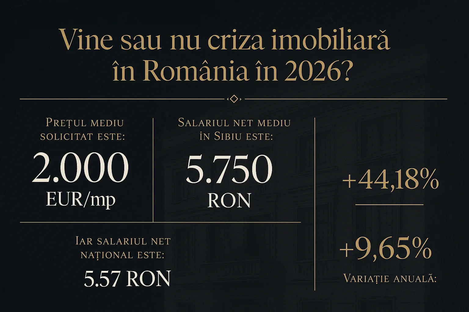 Infografic prețuri imobiliare Sibiu 2026 - Vine sau nu criza imobiliară &icirc;n Rom&acirc;nia &icirc;n 2026?