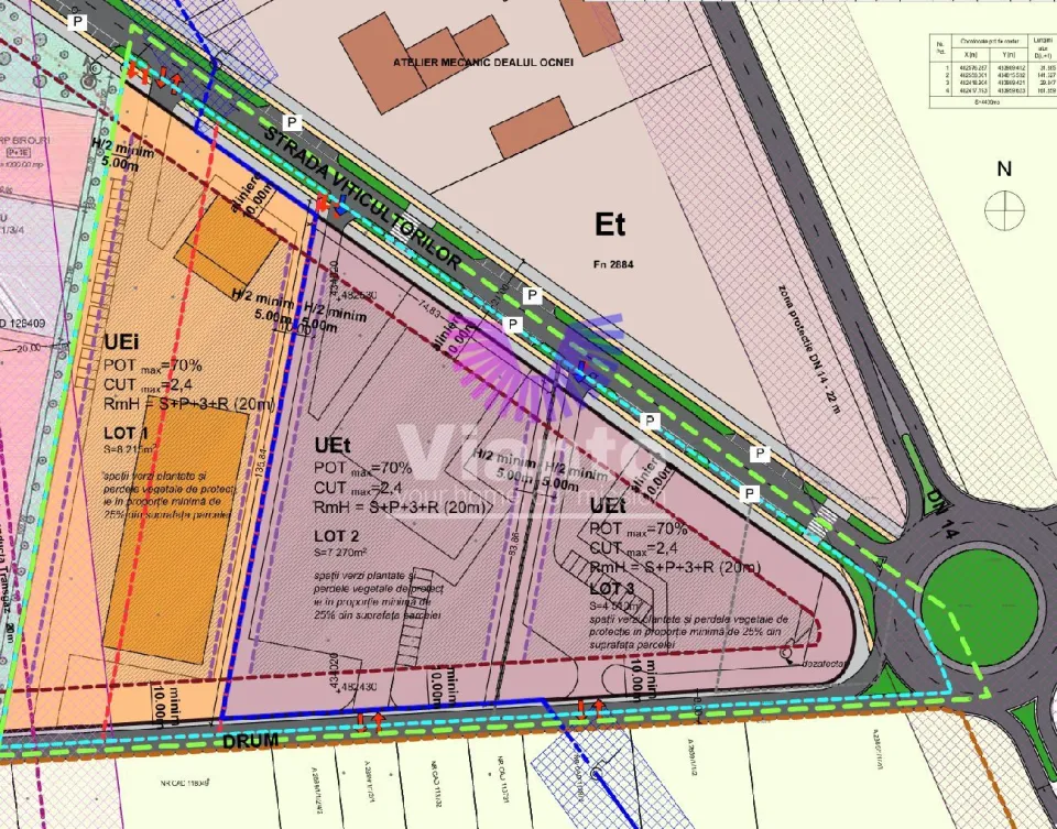 Investitionsmöglichkeit Bauland für wirtschaftliche Industrieaktivitäten 12800 m²