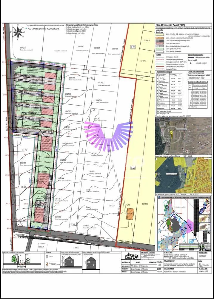 Land Calea Cisnadiei 5160 sqm | PUZ in progress for 8 single-family homes
