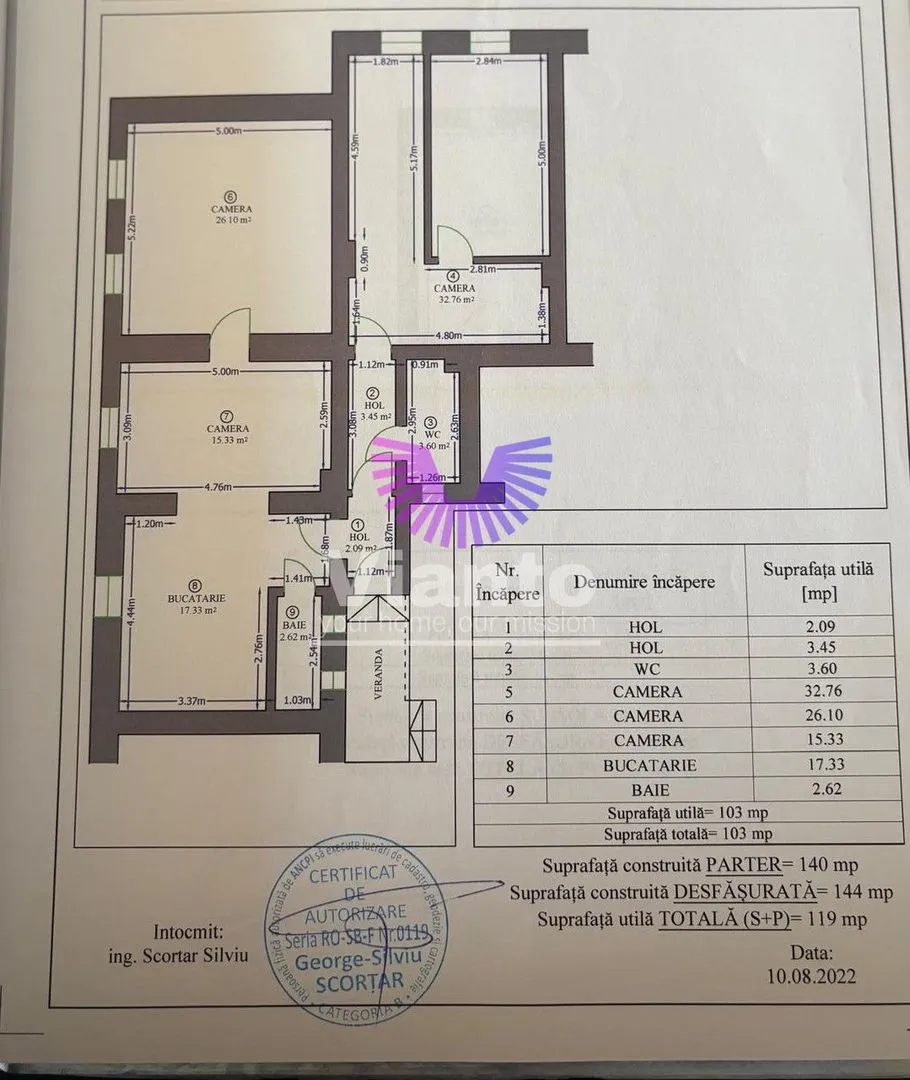 Geschäftsmöglichkeit Büros - Bürofläche Erdgeschoss | Central - Spital 119 m²