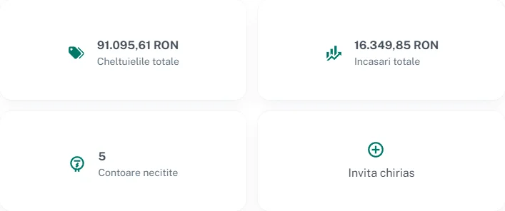 Platforma de administrare - cheltuieli totale și încasări totale